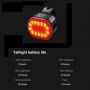 OEM/ODM Bike Light Cycling Lamp Bicycle Lighting USB Led Front Rear Light Flashlight for Bicycle Lantern Headlight Taillight