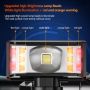 LED Bicycle Front Light USB Rechargeable Bike Handlebar Flashlight Waterproof Outdoor Bike Headlight for Night Riding